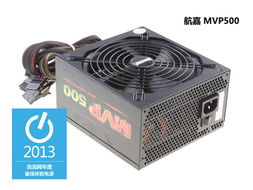 高性能低價格 2013年度電源產品頒獎